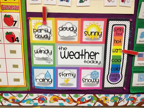 Pin on teaching documents activities & ideas