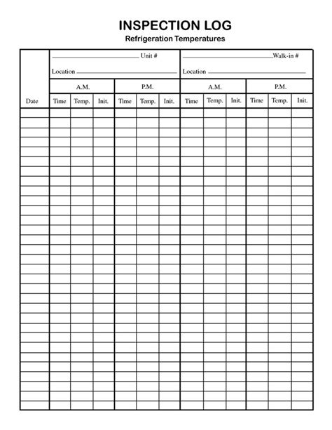 Pin on temp log