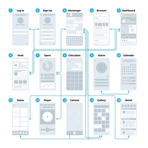 Pin on ux