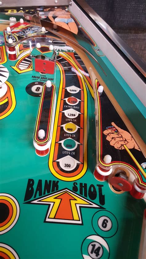 Welcome to London Pinball. At London Pinball, we have been repairing pinball machines in South-Western Ontario for nearly twenty years. With a focus on vintage electromechanical and solid-state machines, we have built a reputation for quality workmanship, extensive knowledge, and vast experience. Our service area includes …