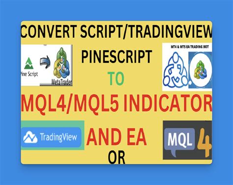 Pine script to mql4 converter.  It should be exactly the same indicator, with th...