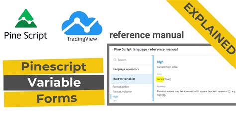 Pine script variable scope.  Sep 10, 2023 · A visual identification guide to various types of pi...