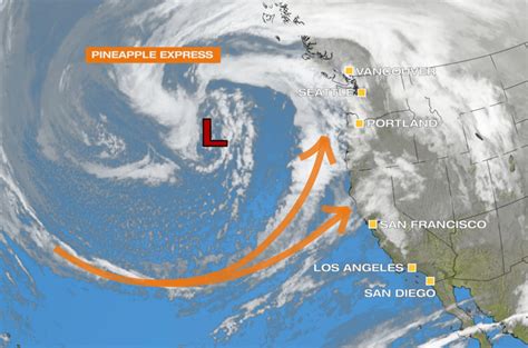 Pineapple Express Weather Pattern