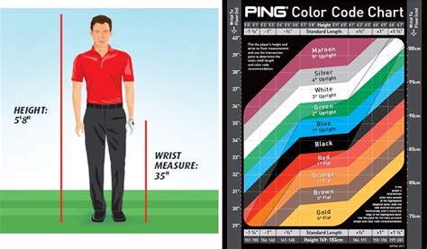 Ping Club Length Chart