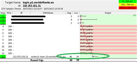 PingPlotter: Verbindung überprüfen World of Tanks