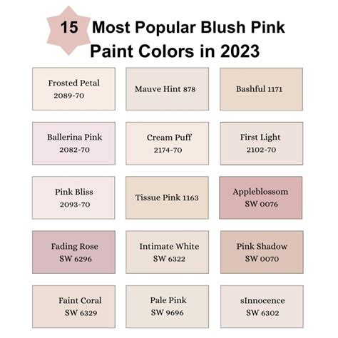 Pink Blush Color Do