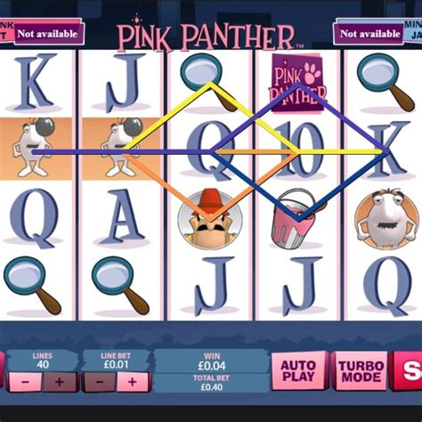 Pink Panther  игровой автомат Playtech