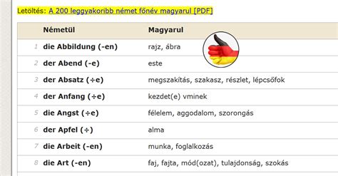 Pinnwand jelentése magyarul - Topszótár