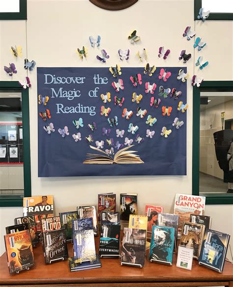 Pinterest library display ideas. May 26, 2021 - Explore Irene Forbes's board "September Library" on Pinterest. See more ideas about library bulletin boards, library book displays, library displays. 