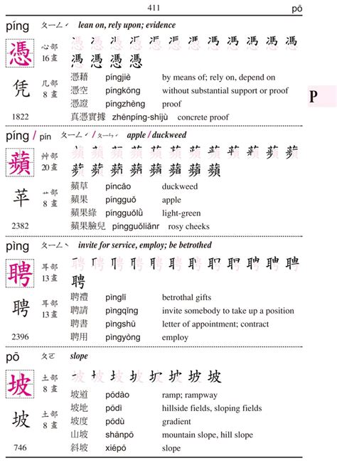 Pinyin « kua » - Chinese Character Dictionary