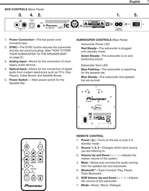 Pioneer SP-SB23W User manual