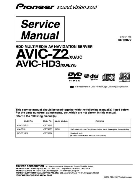 Pioneer avic z2 service manual repair guide. - Onkyo ht r590 av receiver service manual.