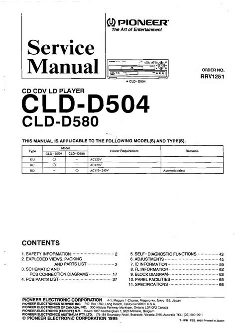 Pioneer cld d504 cld d580 service manual. - Study guide for 7th grade science msl.