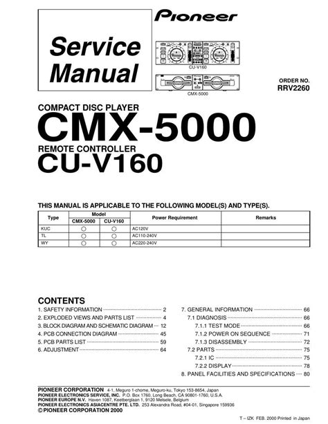 Pioneer cmx 5000 service manual repair guide. - Kalverhouders en hun relaties met de markt.