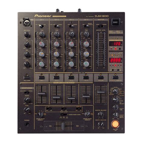Pioneer djm 600 service manual download. - Accounting policies and procedures manual template.
