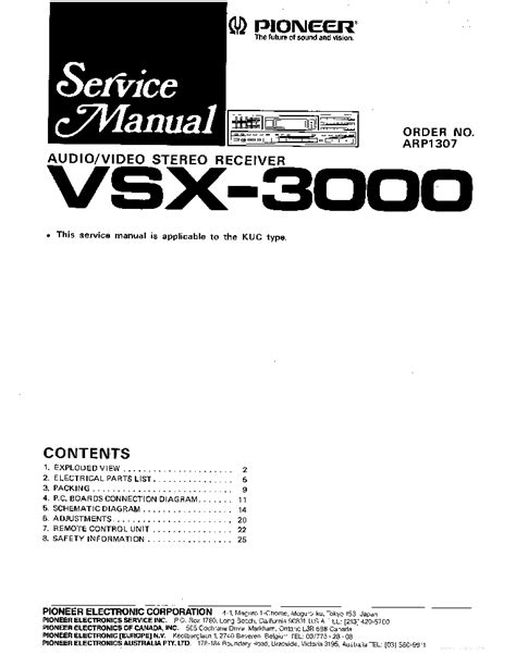 Pioneer vsx 3000 service manual Peatix