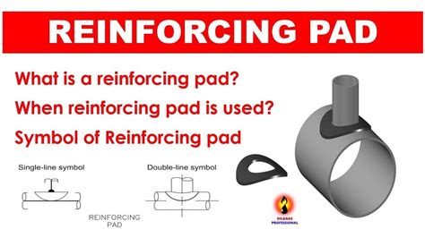 Pipe Branch Reinforcing Pad Support Pipe RF Pad Formula