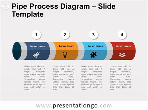 Pipe Process For Powerpoint And Google Slides Presentationgo