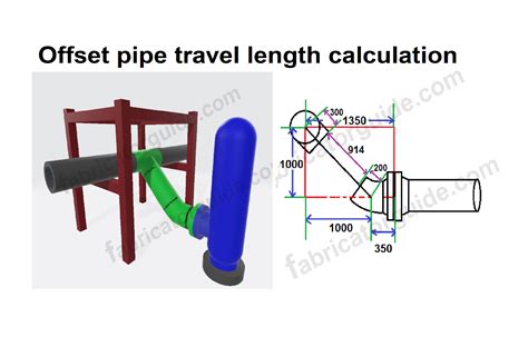 Pipe travel calculator. .  <a href=https://qurban.gpserpong.info/assets/images/9g...