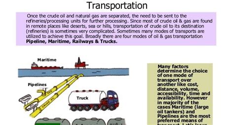 Pipeline, Ship, and Rail: The Benefits and Needs of ... - LinkedIn