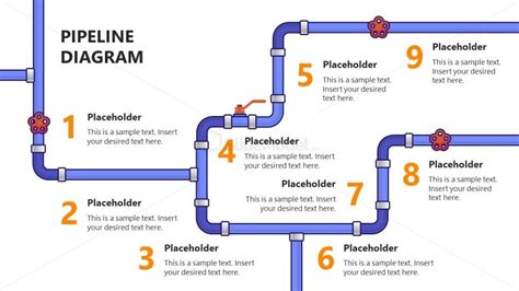 Pipelines Diagram Template For Powerpoint Slidemodel