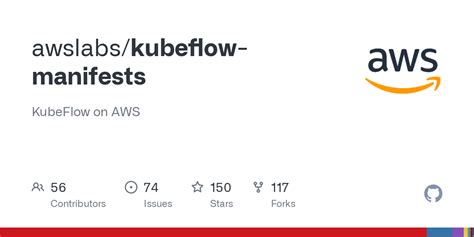 Pipelines Kubeflow on AWS - awslabs.github.io