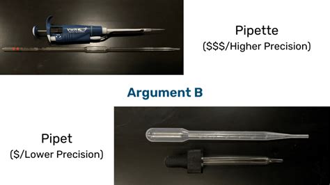 Pipet vs pipette. Things To Know About Pipet vs pipette. 