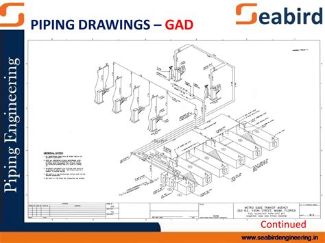 Piping design tutorial pdf.  Certain materials included in this publication are reprint...