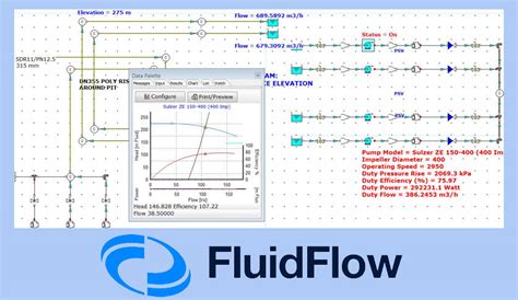 Piping system fluid flow user guide. - Manuale del caso 580 super k case 580 super k manual.