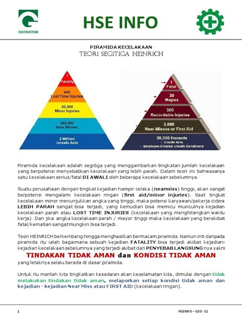 Piramida Kecelakaan Kerja - Manajemen K3 Umum