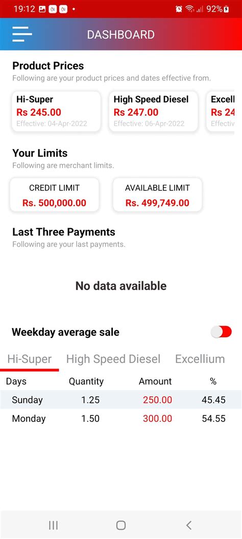 Pirelli Dealer News APK Download for Android 