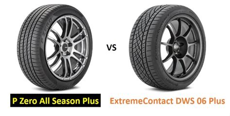 Pirelli P Zero All Season Plus vs Continental ExtremeContact DWS 06 ...