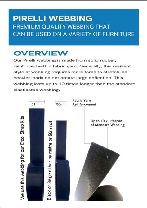 Pirelli webbing staples.  First Amazon.  Pirelli webbing is the absolute best qu...