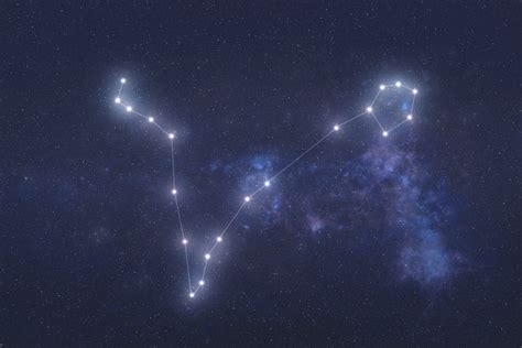 Pisces Constellation: Stars, Myth, and Location (2023) Unbearable awareness  is
