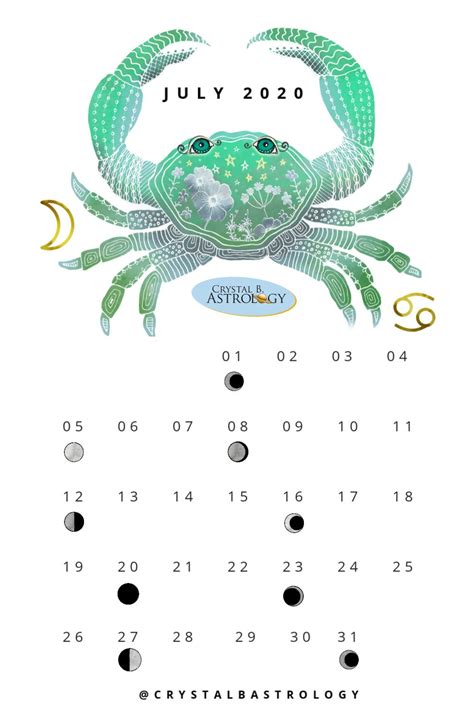 Pisces Good Days Calendar
