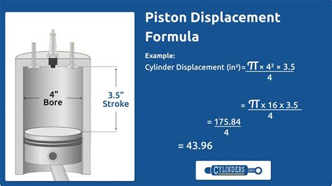 Piston displacement formula for compressor.  USEFUL FORMULAS FOR COMPRESSED A...