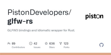 PistonDevelopers/glfw-rs - GitHub
