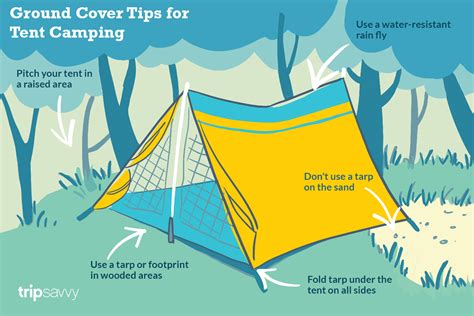 Pitch Tent: Your Guide to the Perfect Camping Experience