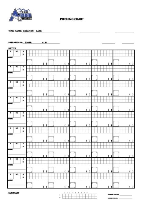 Pitching Chart