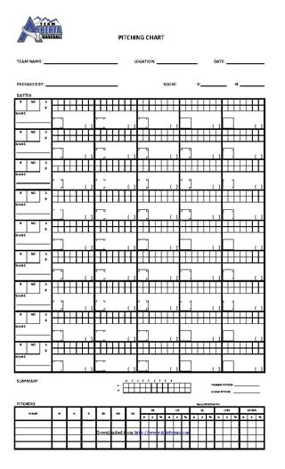 Pitching Chart 1 PDFSimpli