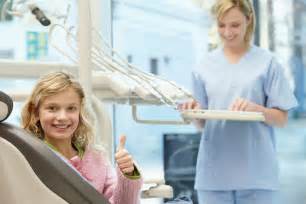 Pitman Family Dentistry, Llc - Dental Clinic in Portland, OR