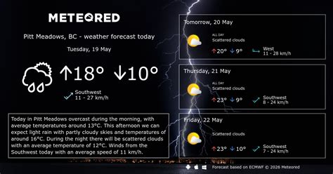 Pitt meadows weather 30 day forecast.  2 Week Extended Forecast in Pitt...