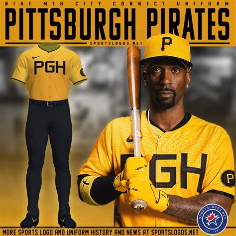 Pittsburgh Pirates