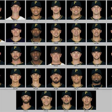 Pittsburgh pirates roster 2023. Things To Know About Pittsburgh pirates roster 2023. 