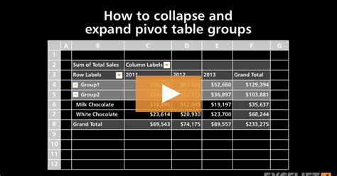 PivotTables - Expand Collapse Multiple Pivot Tables ... - YouTube