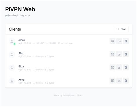 Pivpn wireguard client.  PiVPN simplifies the process of setting up a sec...