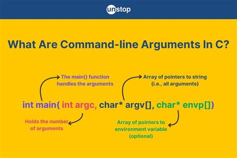 Pix profiler.  However, the command line arguments required are mostly the same as the ...