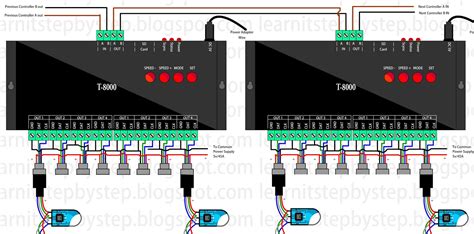 Pixel led tutorial.  The detailed instruction, code, wiring diagram, video tutorial, line-by-...