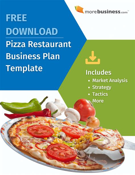 Pizza Delivery Business Plan
