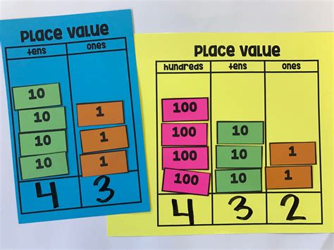 Place Value Activity Pack Math activities elementary, Fun math